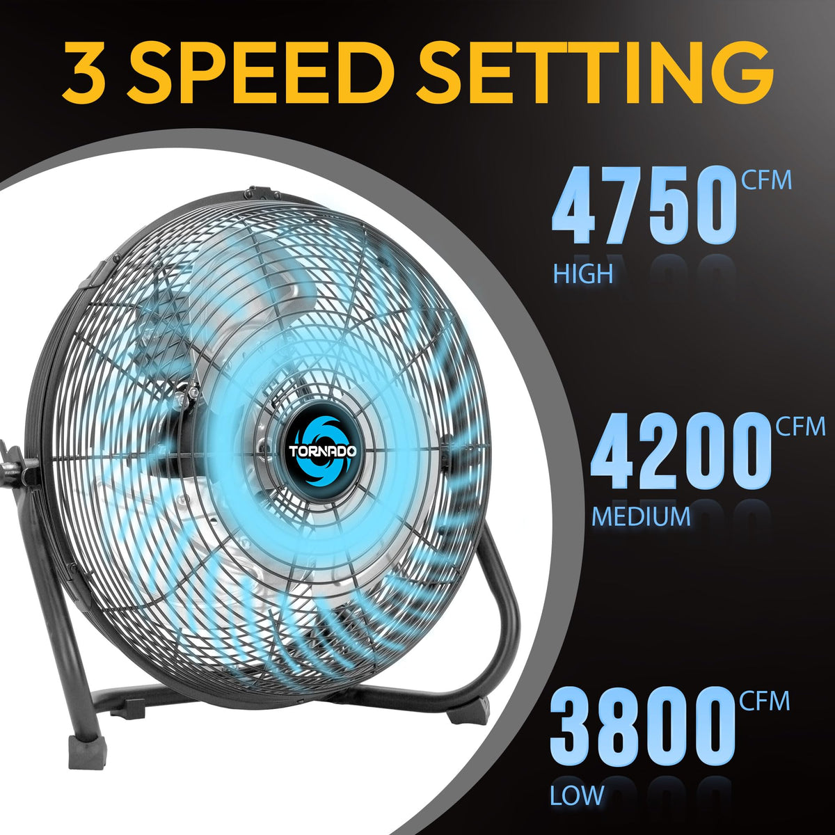 20 Inch 3-Speed High Velocity Metal Floor Fan O567842