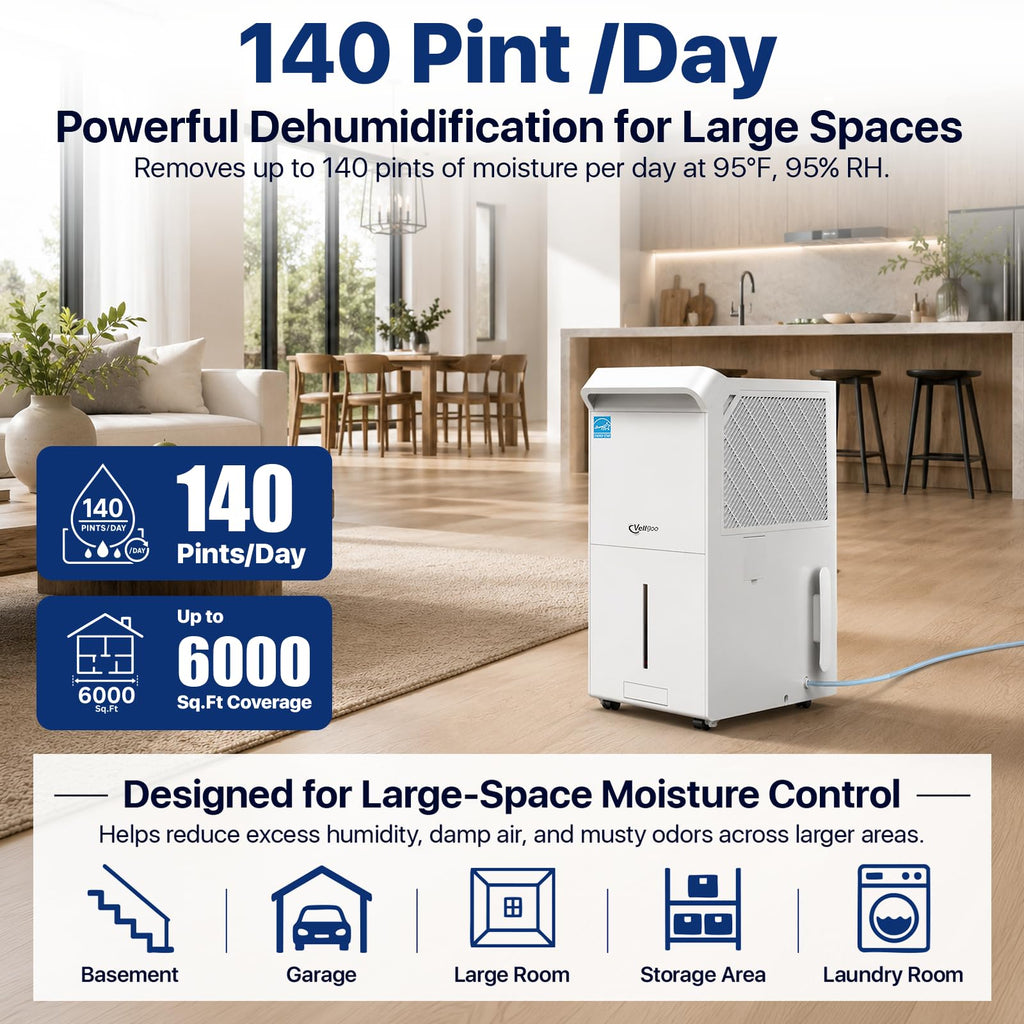 6000 Sq Ft ENERGY STAR Dehumidifier with Pump R876