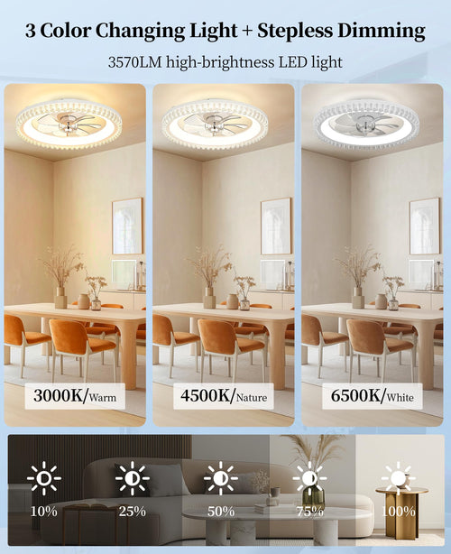 20" White Flush Mount Ceiling Fan with Light A9037