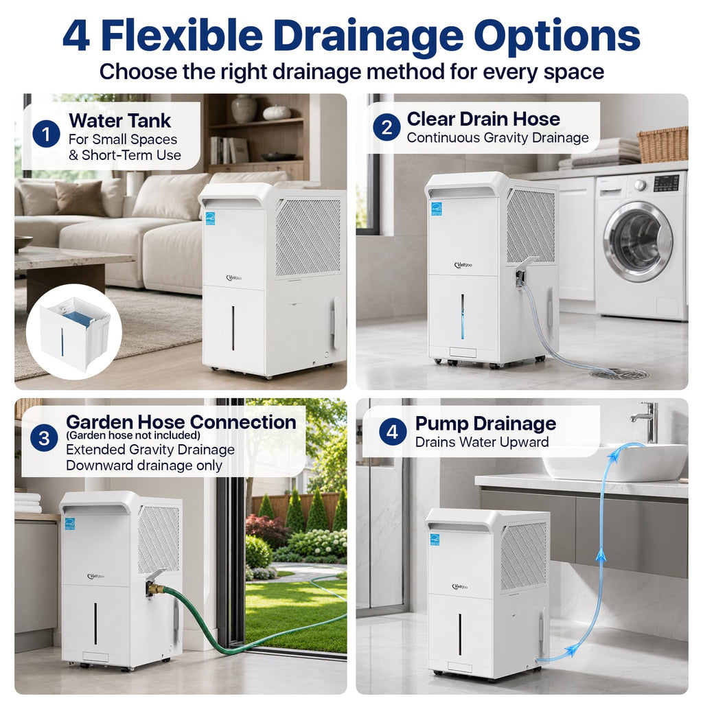 6000 Sq Ft ENERGY STAR Dehumidifier with Pump R876
