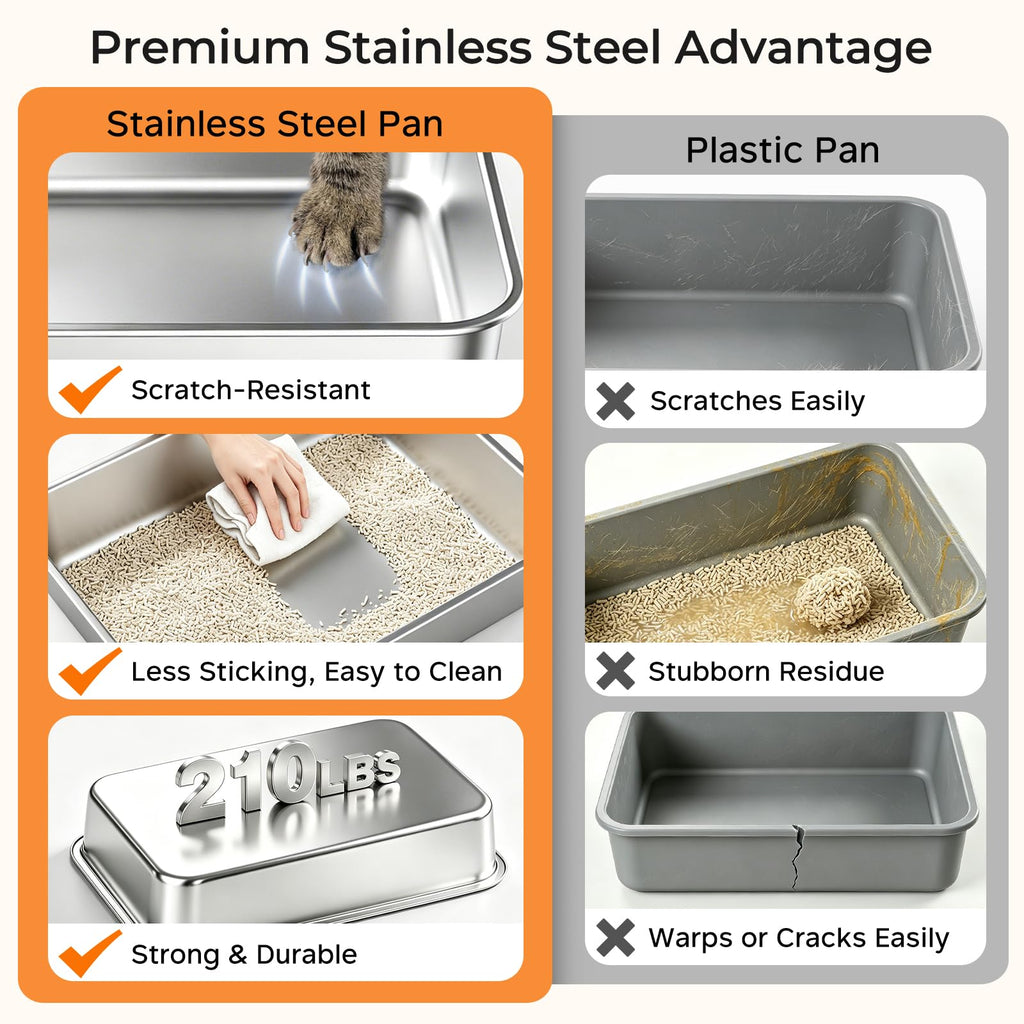XL Stainless Steel Cat Litter Box C5304
