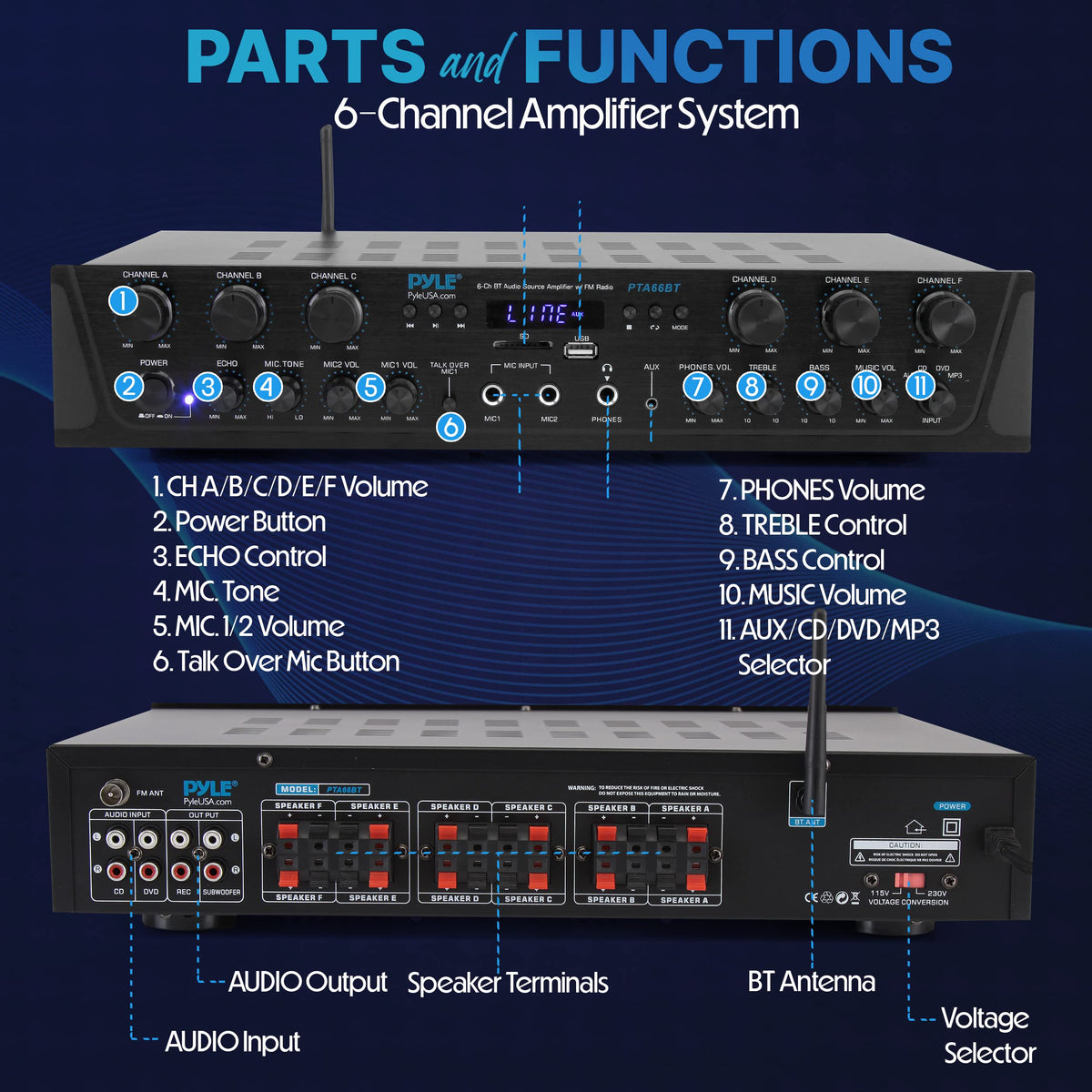 6 Channel 600 Watt Bluetooth Home Audio Amplifier G871
