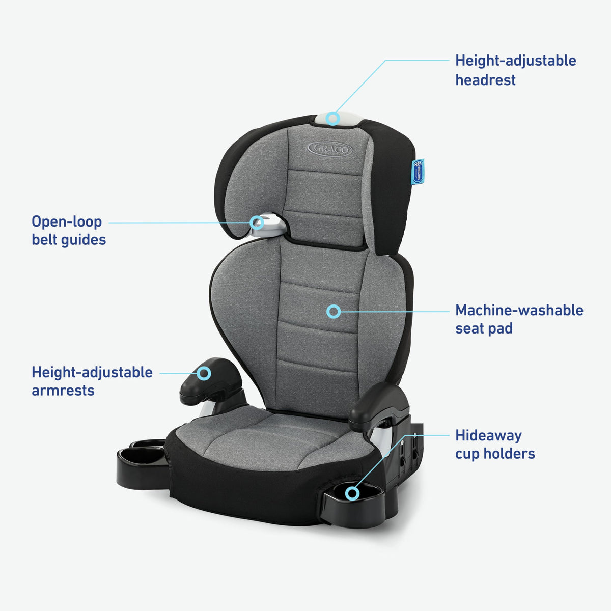 Highback & Backless Booster Car Seat B700