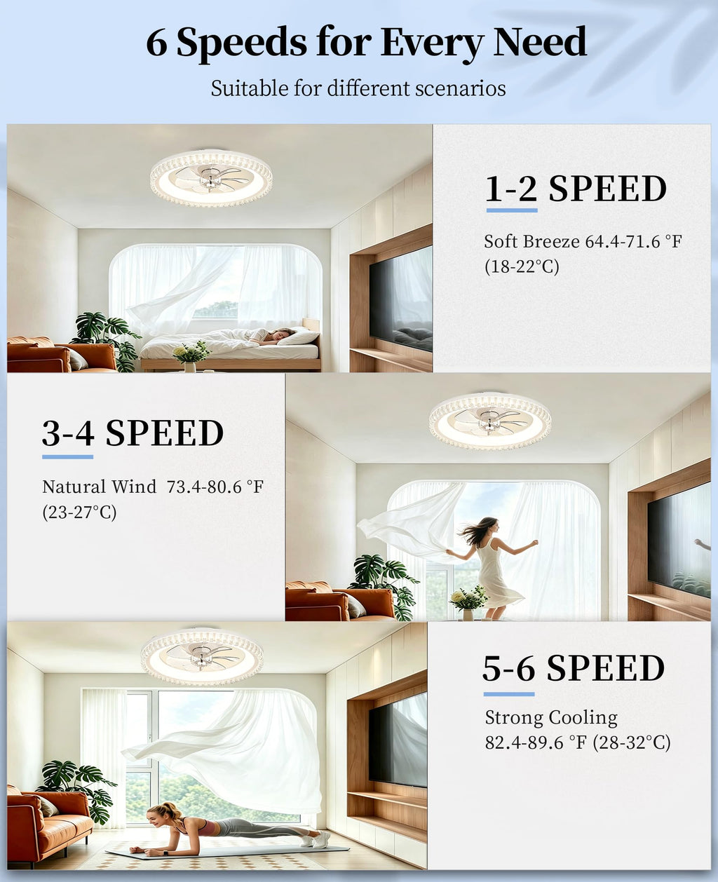 20" White Flush Mount Ceiling Fan with Light A9037