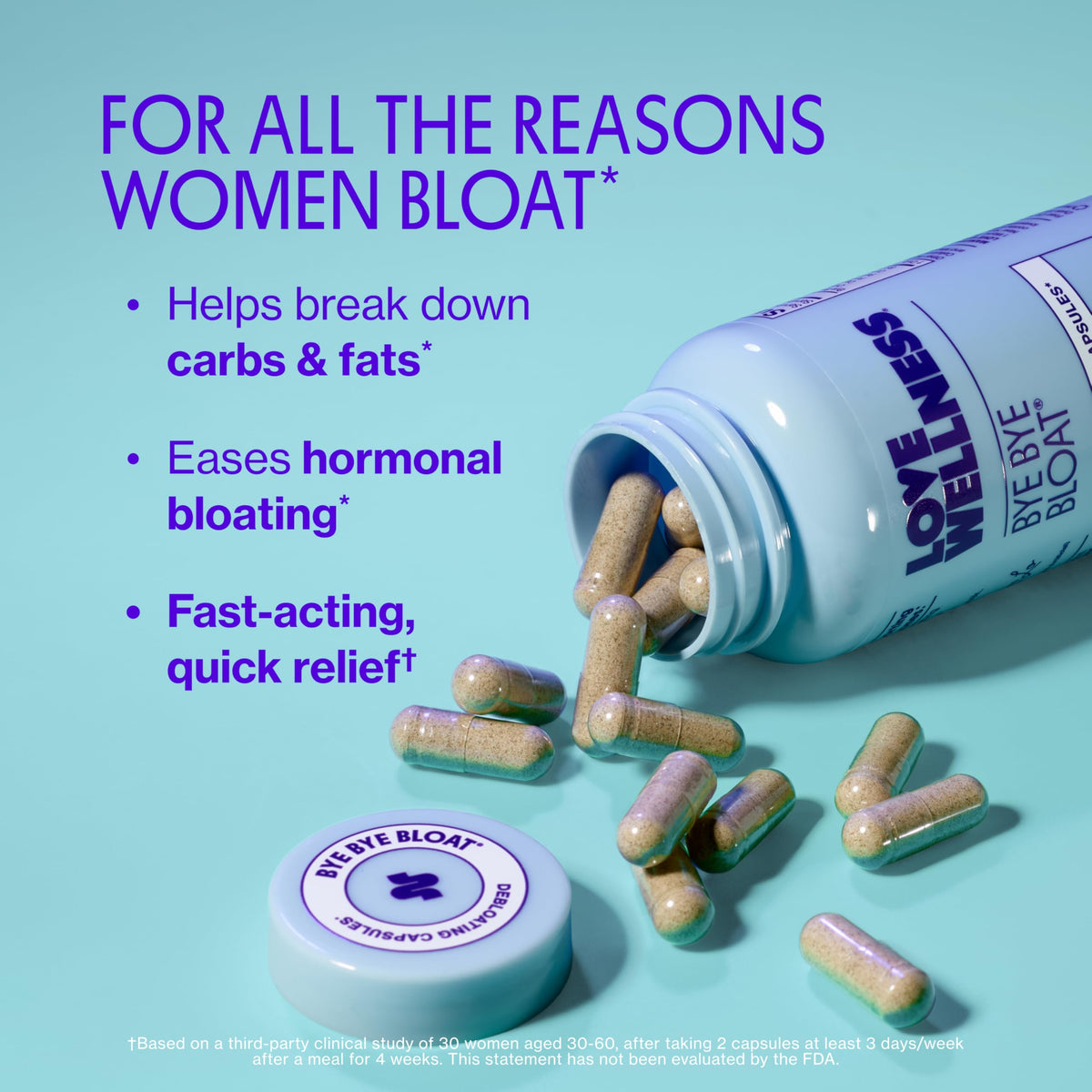 Digestive Enzymes Capsules N501100