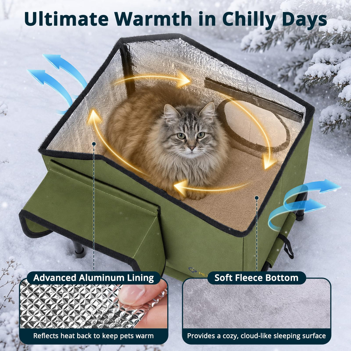Weatherproof Insulated Outdoor Cat House F10388