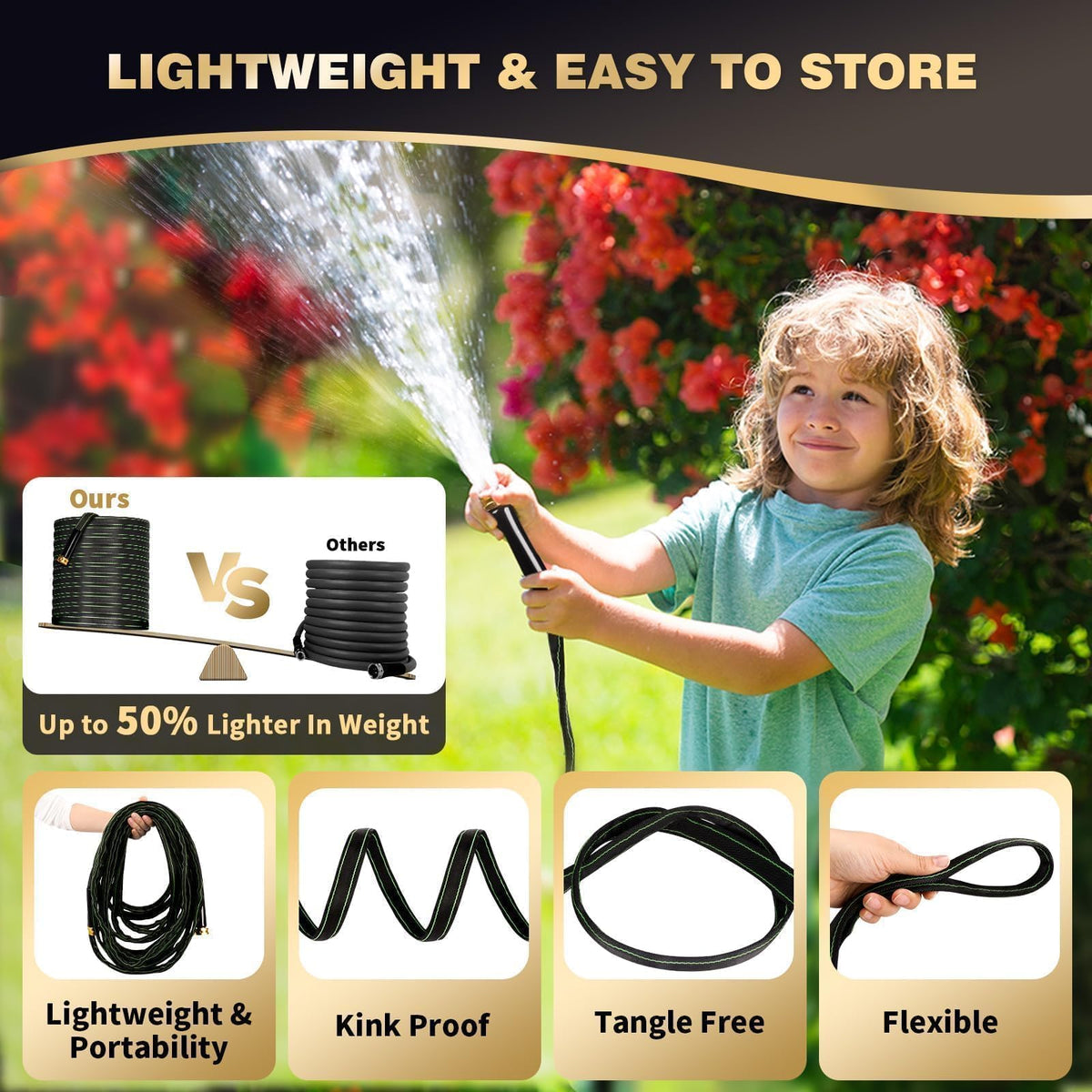 100 ft Heavy Duty No Kink Garden Hose W5105