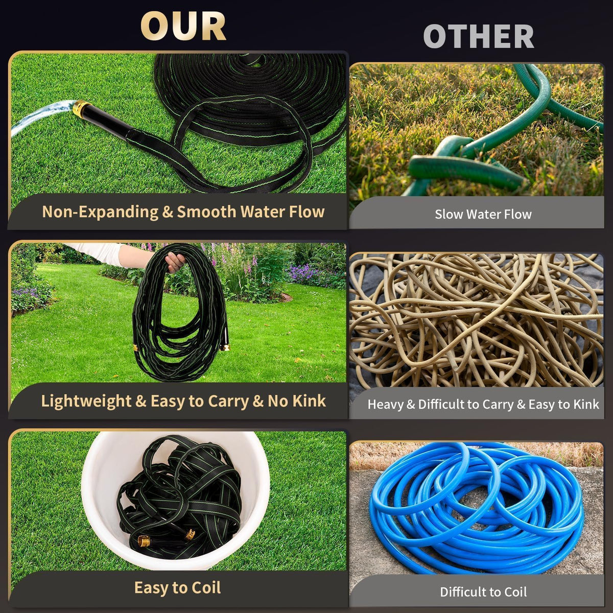 100 ft Heavy Duty No Kink Garden Hose W5105